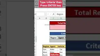 DSUM IN EXCEL TIPSB