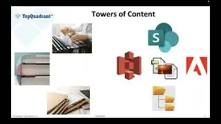 How to Leverage Data Governance Auto Classification to Better Manage the Data in Your SharePoint Sit