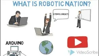 What is Robotic Nation?