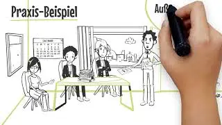 Die Fristberechnung bei personellen Einzelmaßnahmen (BetrVG)