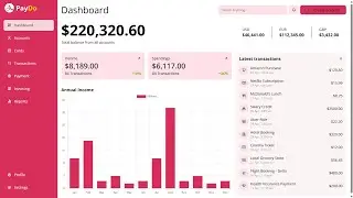 Admin dashboard tutorial using HTML and CSS | Dashboard tutorial | Admin Panel
