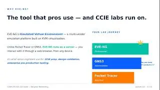 Lecture 2.8 Installing EVE-NG | Browser-Based Network Lab Setup 2026