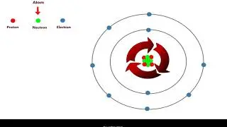 what is the role of neutrons in the nucleus