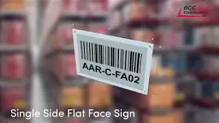 Location Labeling Placards