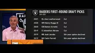 Raider Nation what is your thoughts on #joshmcdaniels and his future with the Raiders ??