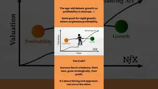 The age-old debate: growth vs. profitability in startups | Bubble.io Tutorials | Planetnocode.com