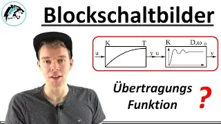 Determine the transfer function || Summarize block diagrams