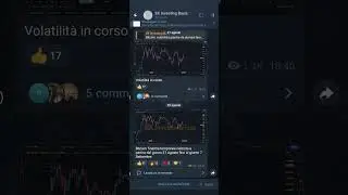 Bitcoin: finestra rialzista