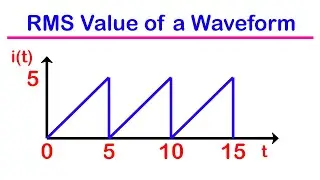 🔴27 - Solve RMS Value in 10 secs | RMS Value trick | Trick - your source of relief during Exams😇😇