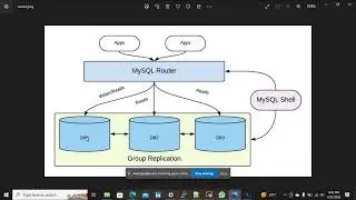 InnoDB Cluster MySQL 8.0.32 || Replication || MySQL Cluster Replication || 