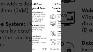 Java for Beginners: A Comparison with Popular Programming Languages (Python, C++) 