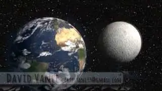 Earth/ Moon Orbit- 3D Animation