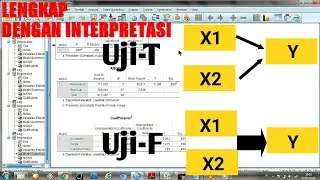 Hypothesis Testing: T-Test and F-Test Complete with Interpretation