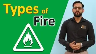 Types of Fire (2020) | Fire classification - Abacus International