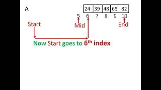 What is Binary Search?