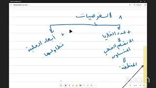 علوم الأولى ثانوي النمو والتجديد الخلوي