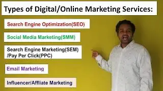 Digital Online Marketing: #5 Digital Online Marketing(Types) Services-2019 in 