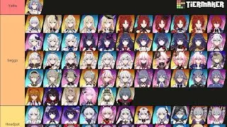 Honkai Impact (5.6) all valkyrie Tier list by OG Captain
