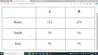 padding and spacing in html table in html/css