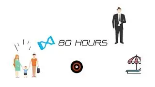 How ChiroTouch Saves You 80 Hours a Month