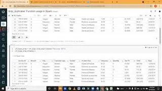 PySpark Realtime Use Case Explained | Drop Duplicates | P2 | Bigdata Online Session-4