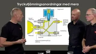 Del 1 Bakgrund och faktaunderlag