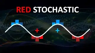 Индикатор RED Stochastic++