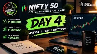 DAY 4 | ₹1,29,620 Capital Update 📈 | NIFTY 50 Option Buying Challenge