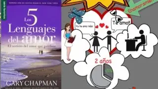Los 5 Lenguajes del Amor por Gary Chapman - Resumen Animado