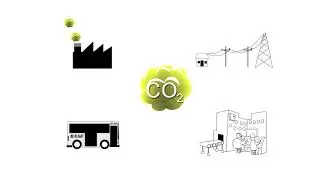 Carbon Footprint Certification