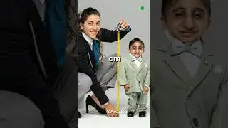 Who is the Shortest Person in the world 2023?