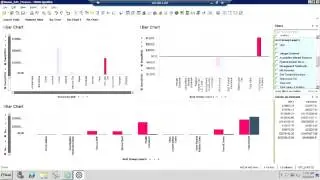 Tibco Spotfire and IBM Cognos integration - GTC Finance Demo