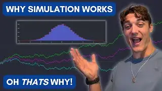 Why Monte Carlo Simulation Works