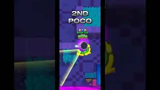 Ranking every new HC! (Spongebob update) #brawlstars #phonk #supercell #gaming #edit #shorts