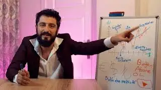 yatırım tavsiyesi değildir. 😉