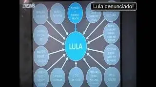 LULA na Lava Jato! Coletiva da Polícia Federal de Curitiba!