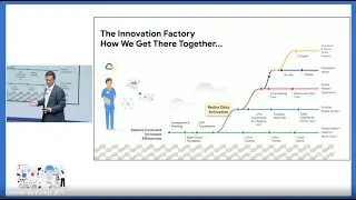 Getting clinical data into Google Cloud
