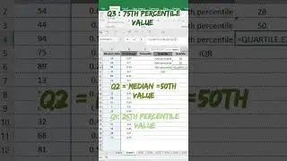 Calculate Quartile and Percentile in excel #excel #shots #exceltutorial #exceltips