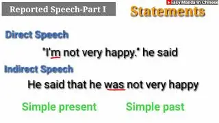 Reported Speech-part 1(Reported Statements)/ELT