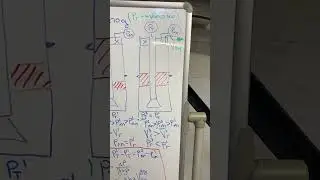 Обьемный метод глушения (миграции притока) при ГНВП (ч.4) #буровойликбез #гнвп #епихин