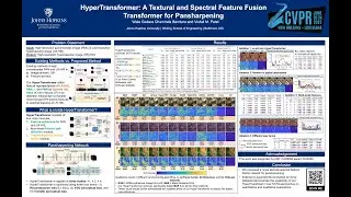 HyperTransformer: A Textural and Spectral Feature Fusion Transformer for Pansharpening (CVPR'22)