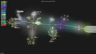 flxzt/rnote - Gource visualisation