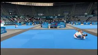World jiu-jitsu Cup 2024 Zagreb
