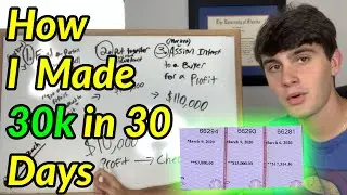What is Real Estate Wholesaling? (Simple Guide)