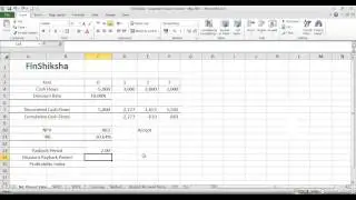 FinShiksha - Finance Concepts - Corporate Finance - Capital Budgeting