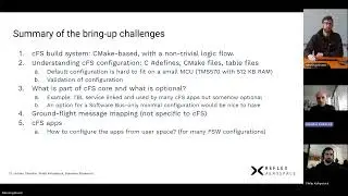 FSW 2024 : Lessons learned with cFS: Build system, configuration, tools, and apps