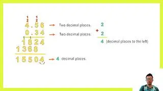 Multiplying Decimals I Math with Rowvix Tv