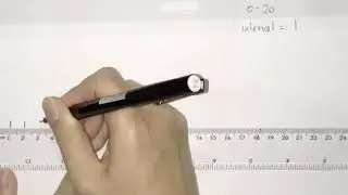 Drawing a Number Line Basics