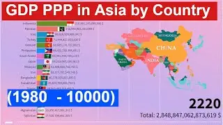 GDP PPP in Asia by Country (1980  - 10000) Richest Countries in Asia