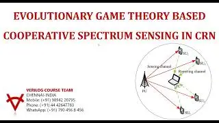 EVOLUTIONARY GAME THEORY BASED COOPERATIVE SPECTRUM SENSING IN COGNITIVE RADIO NETWORK